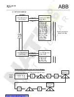 Предварительный просмотр 11 страницы ABB MPS-C 2000 Instructions Manual