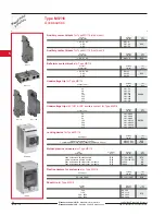 Preview for 4 page of ABB MS116 Manual