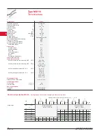 Preview for 6 page of ABB MS116 Manual