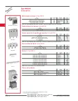 Preview for 12 page of ABB MS116 Manual