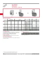 Preview for 14 page of ABB MS116 Manual