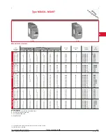 Preview for 15 page of ABB MS116 Manual