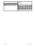 Preview for 5 page of ABB MS132 Installation Instructions