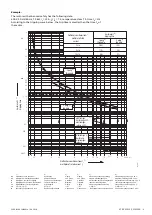 Preview for 9 page of ABB MS132 Operating Instructions Manual