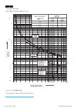 Preview for 30 page of ABB MS132 Operating Instructions Manual