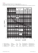 Preview for 33 page of ABB MS132 Operating Instructions Manual