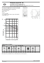 Preview for 18 page of ABB MS325 Operating Instructions Manual