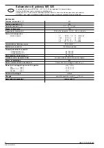 Preview for 20 page of ABB MS325 Operating Instructions Manual