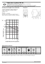 Preview for 22 page of ABB MS325 Operating Instructions Manual