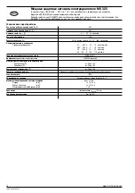 Preview for 28 page of ABB MS325 Operating Instructions Manual