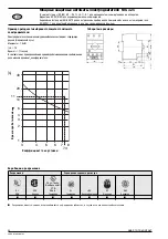 Preview for 30 page of ABB MS325 Operating Instructions Manual