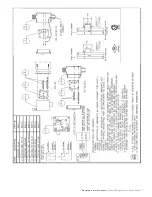 Предварительный просмотр 5 страницы ABB MS40/EX Operating Instructions Manual