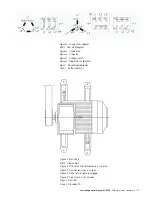 Preview for 155 page of ABB MT series Installation, Operation & Maintenance Manual