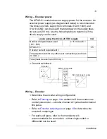 Preview for 13 page of ABB MTAC-01 User Manual