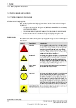 Preview for 30 page of ABB MU 80 Product Manual