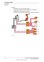 Preview for 46 page of ABB MU 80 Product Manual