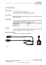 Preview for 53 page of ABB MU 80 Product Manual