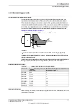 Preview for 71 page of ABB MU 80 Product Manual