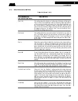 Preview for 34 page of ABB MV3B1RN5CB Instruction Manual