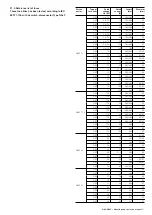 Preview for 31 page of ABB NAL 12 Mounting And Operation Manual