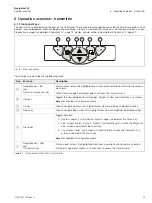 Предварительный просмотр 31 страницы ABB Navigator 500 Series Operating Instructions Manual