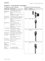 Предварительный просмотр 81 страницы ABB Navigator 500 Series Operating Instructions Manual