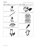 Предварительный просмотр 83 страницы ABB Navigator 500 Series Operating Instructions Manual