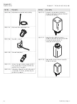 Предварительный просмотр 84 страницы ABB Navigator 500 Series Operating Instructions Manual