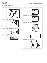 Предварительный просмотр 86 страницы ABB Navigator 500 Series Operating Instructions Manual