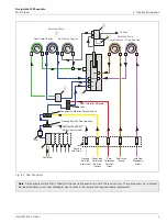 Preview for 11 page of ABB Navigator 600 Phosphate Manual