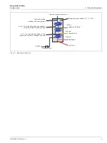 Предварительный просмотр 11 страницы ABB Navigator 600 Silica User Manual