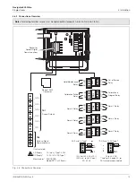 Предварительный просмотр 21 страницы ABB Navigator 600 Silica User Manual