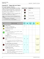 Предварительный просмотр 68 страницы ABB Navigator 600 Silica User Manual