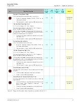 Предварительный просмотр 69 страницы ABB Navigator 600 Silica User Manual