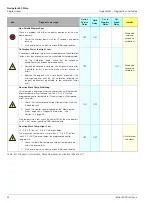 Предварительный просмотр 70 страницы ABB Navigator 600 Silica User Manual