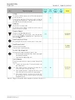 Предварительный просмотр 73 страницы ABB Navigator 600 Silica User Manual