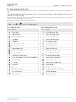 Предварительный просмотр 75 страницы ABB Navigator 600 Silica User Manual