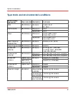 Preview for 21 page of ABB NE802 User Manual