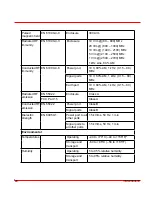 Предварительный просмотр 24 страницы ABB NE810 User Manual