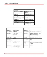 Предварительный просмотр 15 страницы ABB NE820 User Manual