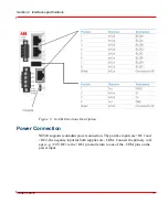 Предварительный просмотр 17 страницы ABB NE820 User Manual