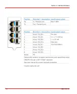 Предварительный просмотр 38 страницы ABB NE820 User Manual