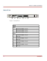 Preview for 14 page of ABB NE840 User Manual