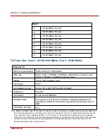 Preview for 15 page of ABB NE840 User Manual