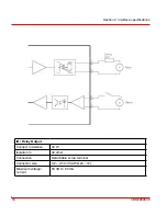 Preview for 18 page of ABB NE840 User Manual