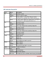 Preview for 20 page of ABB NE840 User Manual