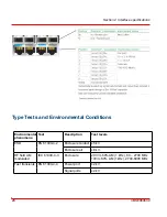 Preview for 28 page of ABB NE840 User Manual