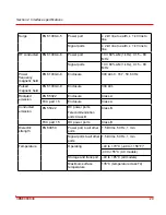 Preview for 29 page of ABB NE840 User Manual