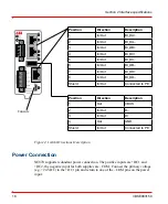Preview for 16 page of ABB NE870 User Manual