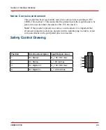 Preview for 29 page of ABB NE870 User Manual